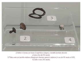 Castello Della Regina Bottoni